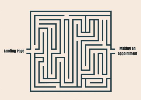 The maze is made up of two different sections.